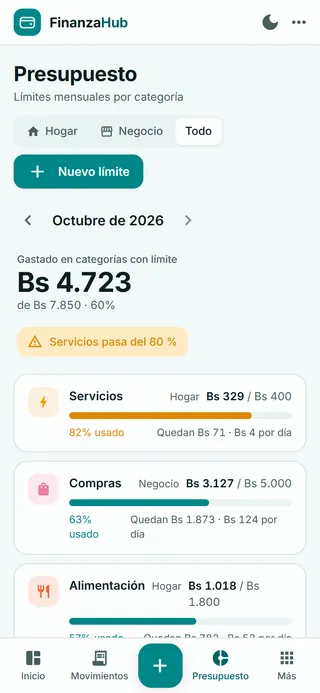 Presupuesto en el celular: Bs 4.723 gastados en categorías con límite y aviso de que Servicios pasa del 80 %.